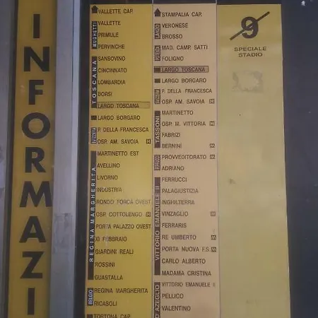 Ginevra Turim